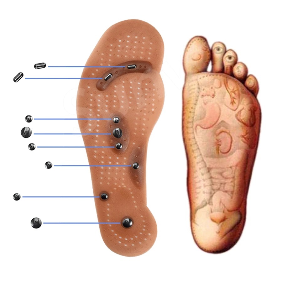 Magnettherapie Magnet Gesundheitspflege Fußmassage Einlegesohlen Schuh ComfortAB 